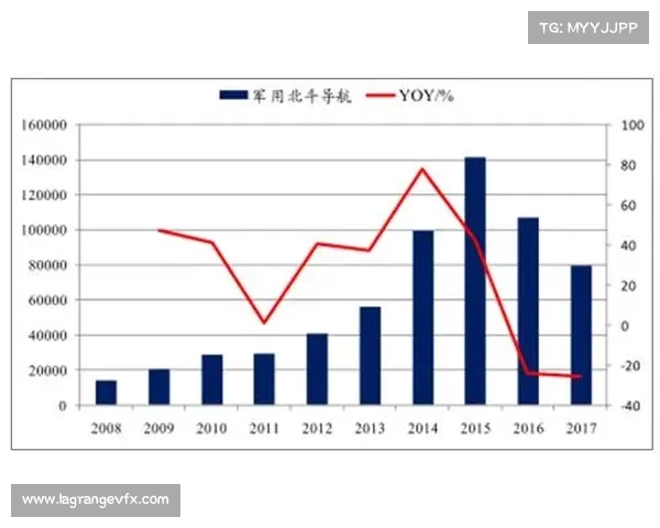 阵型变化与战术革新对现代足球比赛的影响及其发展趋势分析